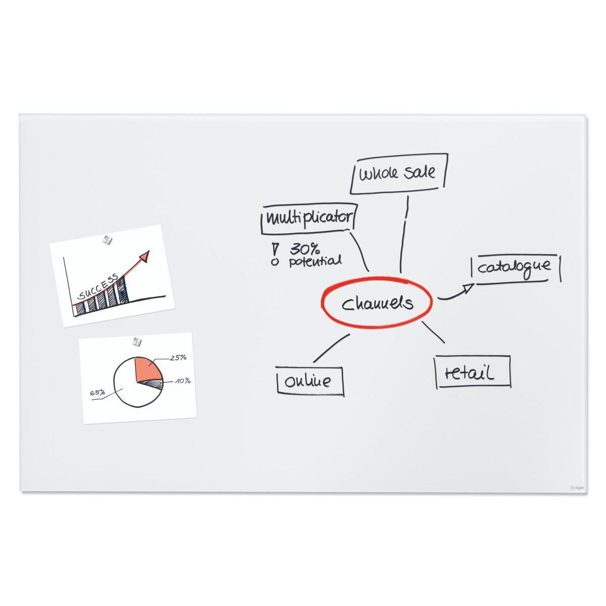 Sigel Glas-Whiteboard Artverum 150 x 100 x 1,8 cm - Super-Weiß matt