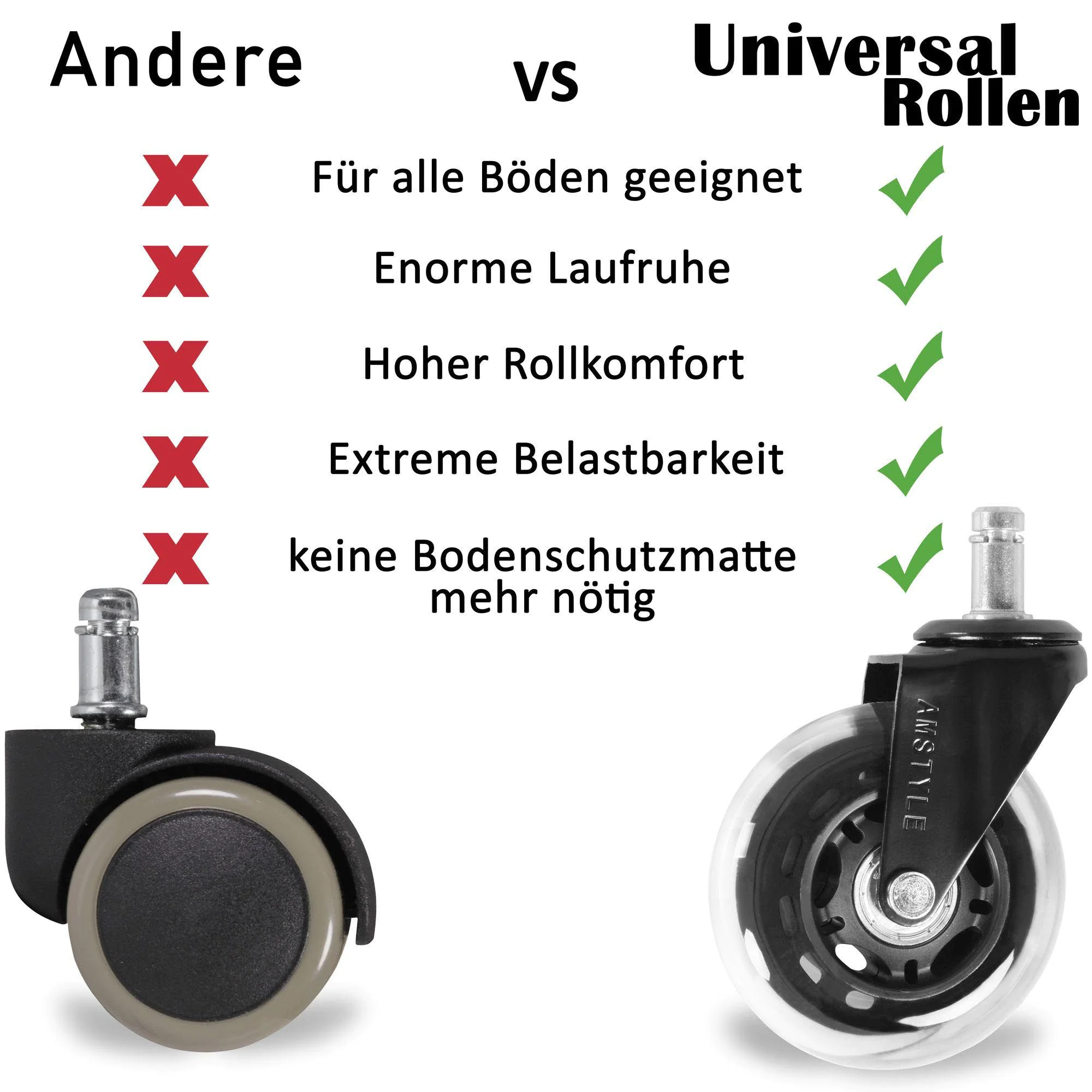 Universal-Schwerlastrollen Ø 75 mm (11 mm) 5er Pack von Amstyle - Produktbild 10 von 12