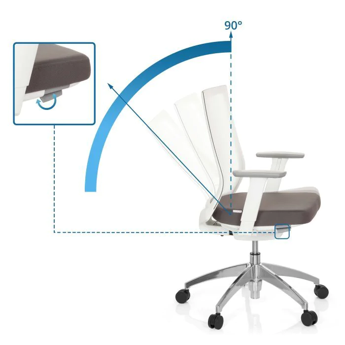 Bürostuhl Drehstuhl ASPEN WHITE Netzstoff transparent Sitz Stoff grau von HJH - Produktbild 2 von 7