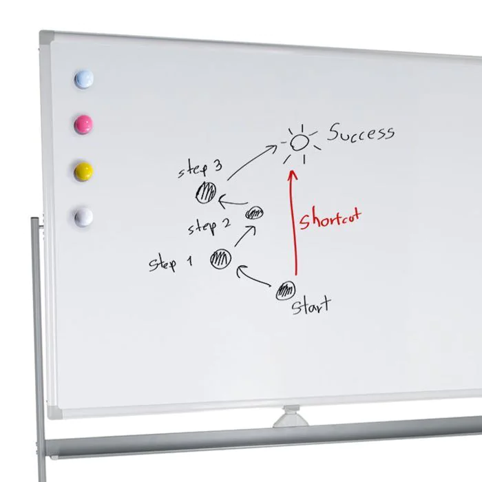 Whiteboard Wendetafel MULTIBOARD I magnetisch weiß silber von HJH - Produktbild 2 von 6