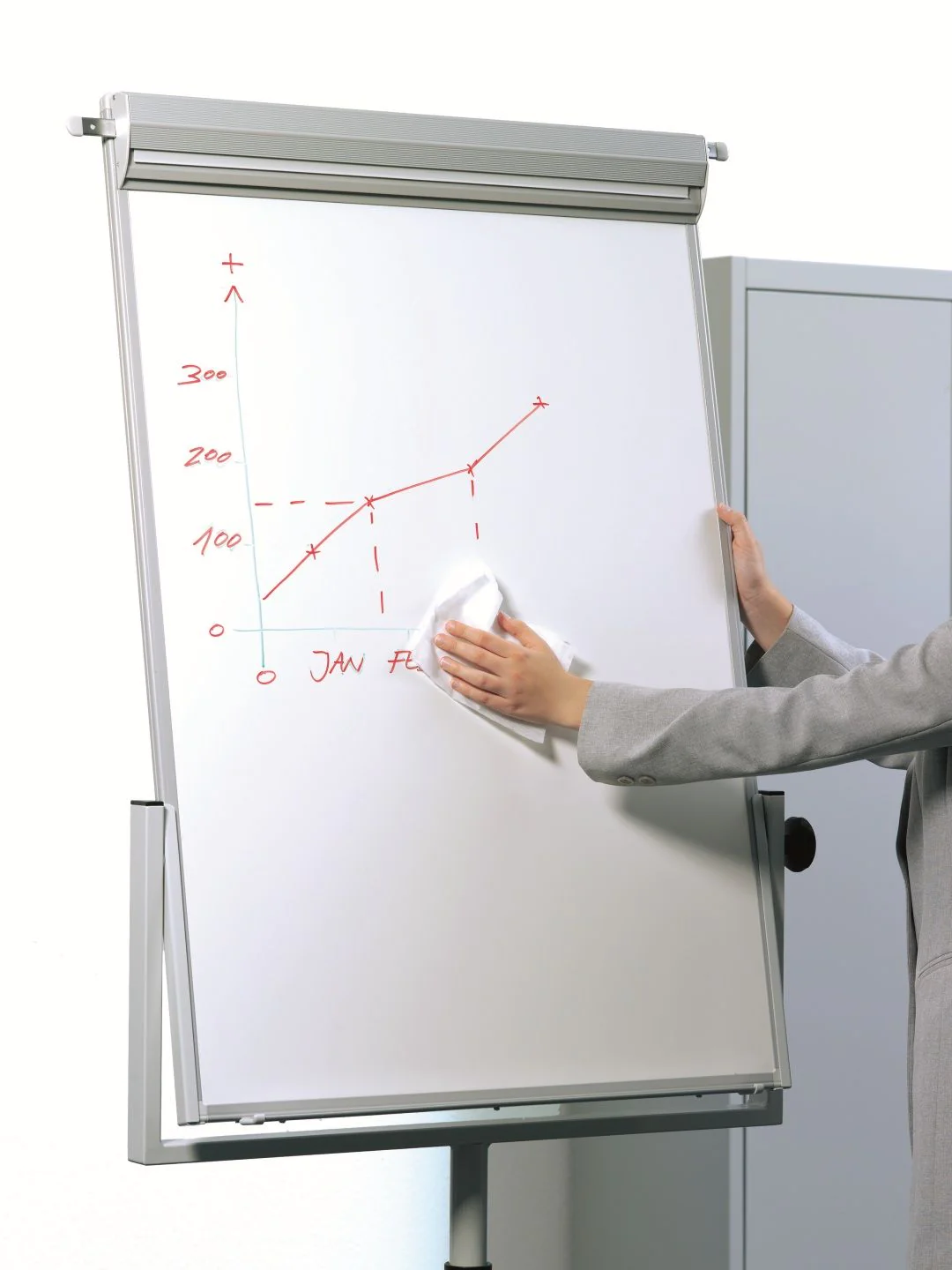 Reinigungstücher WHITEBOARD BOX 100 - DUR-575902