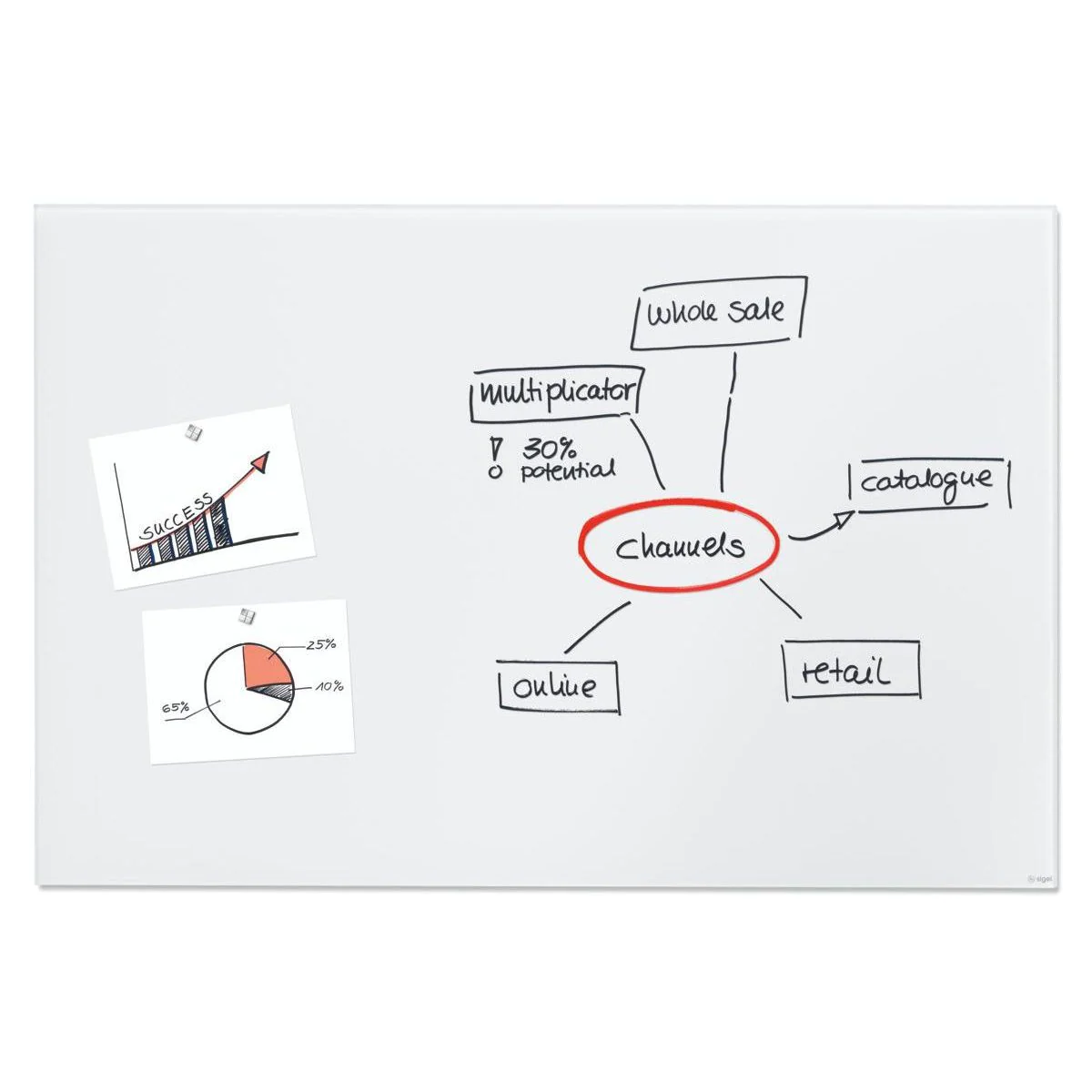 Glas-Whiteboard Artverum 150 x 100 x 1,8 cm - Super-Weiß matt von Sigel - Produktbild 7 von 7