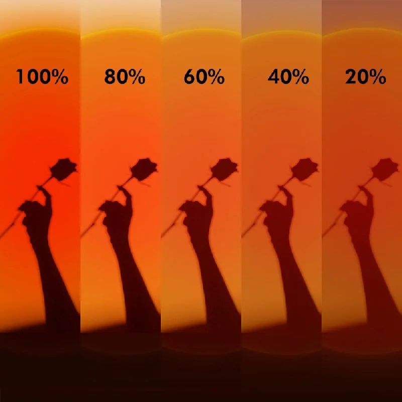 Sunset-Projektionslampe 15-RGB-Farben 4-Lichtmodi mit Fernbedienung von LogiLink - Produktbild 4 von 10