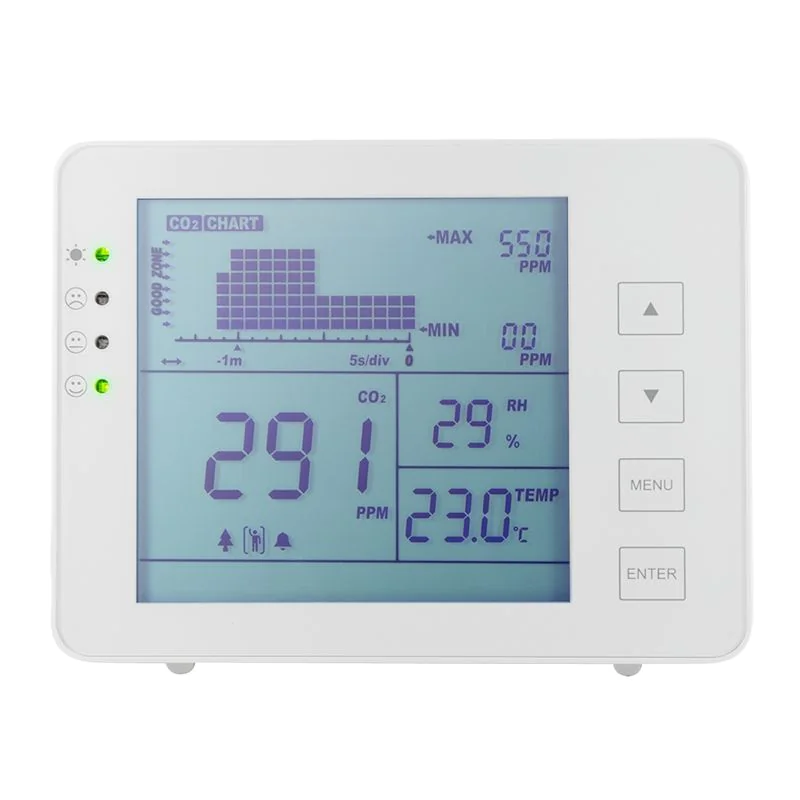 CO2-Messgerät mit Ampel Temperatur- & Luftfeuchtigkeitsanzeige von LogiLink - Produktbild 2 von 10
