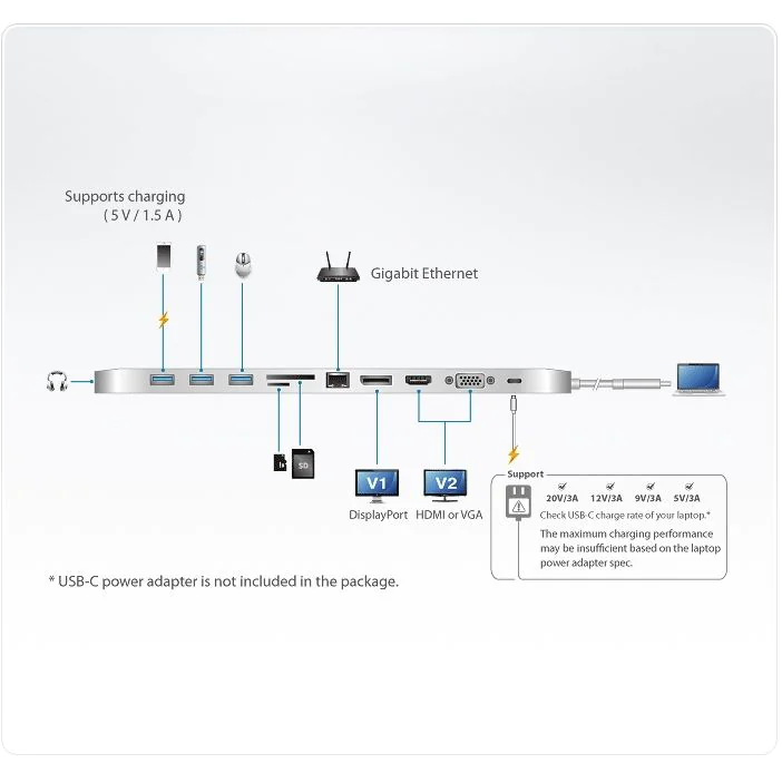 USB-C Multiport Dock mit Power Passthrough von ATEN - Produktbild 2 von 3